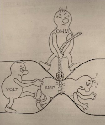 ohms-law-illustrated.gif