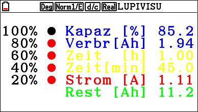 Ausgabefenster mit LED Simulation