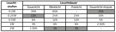 Bildschirmfoto vom 2018-12-31 23-43-24.png