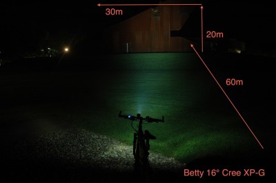 Betty 16°