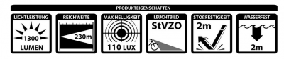 Sl F technische Info.PNG