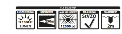 SL SF Anleitung.PNG