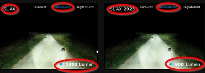 Lupine Lighting Systems - Leuchtvergleich.jpg